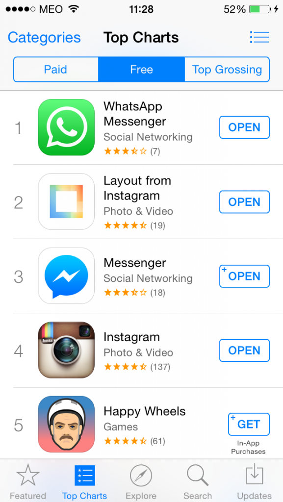 Apple Store - Top Charts - Aplicações de Mensagens