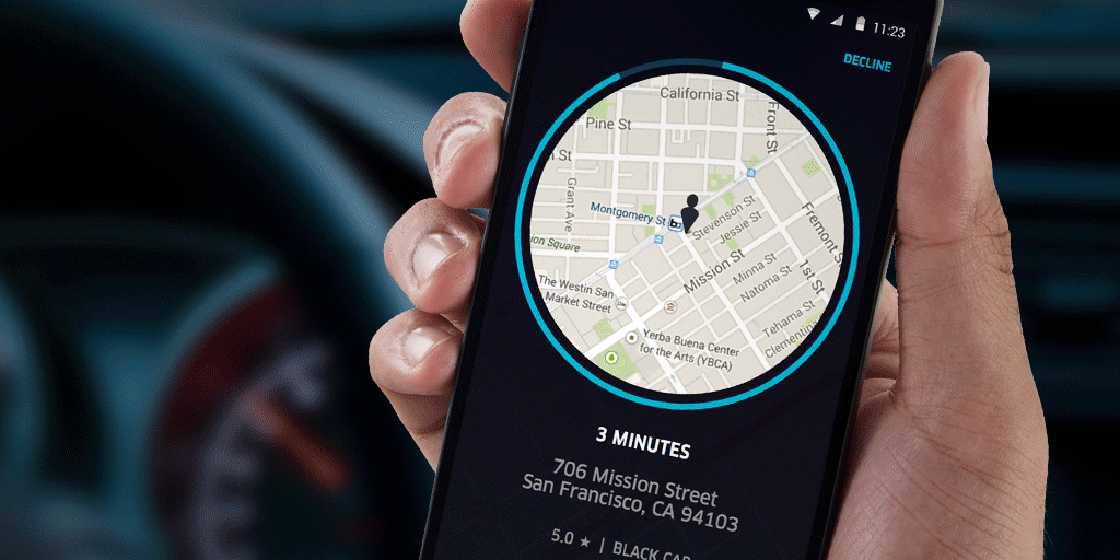 A Uber também conta com um Programa de Fidelização